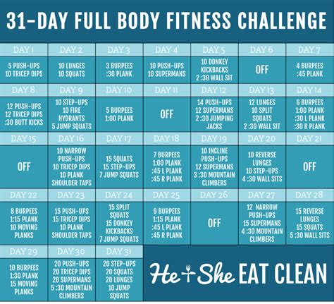 31 Day Full Body Fitness Challenge — He And She Eat Clean Healthy