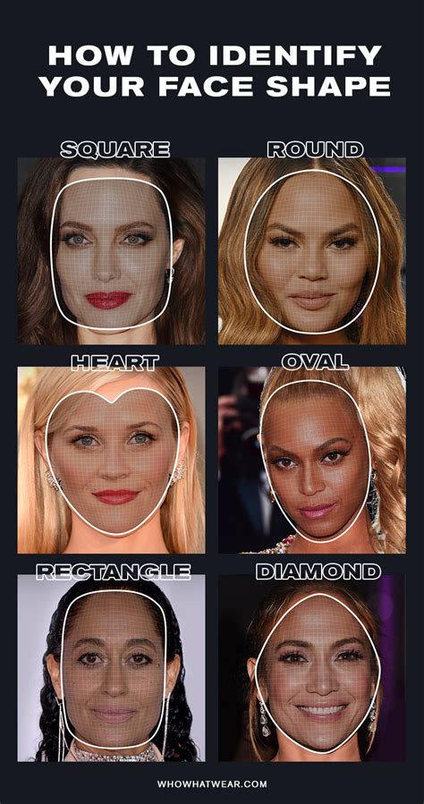 Steps To Identify Your Face Shape It S Actually So Easy