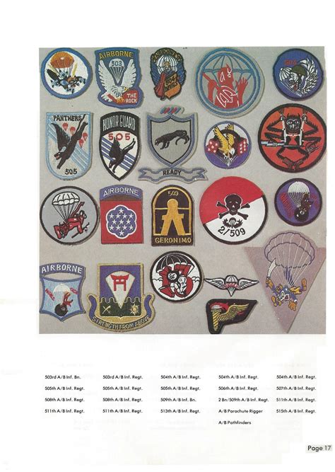 Part 1 Of 3 Parts Us Military Shoulder Patches Of The United States
