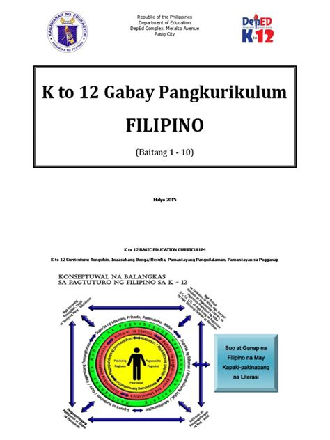Filipino Cg Baitang 1 10 Hulyo 2015