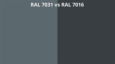 RAL 7031 Vs 7016 RAL Colour Chart UK