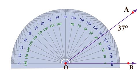The Diagram Shows How To Measure Angles In Different