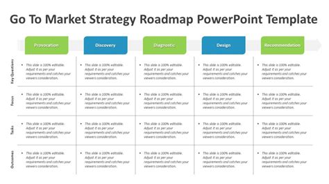 Marketing Strategy Ppt Template Archives