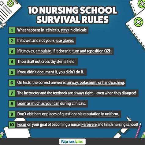 10 Nursing School Survival Rules From 6 Nursing School Study Tips You Need To Know Check Out