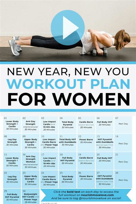Workout Plan For Women Nourish Move Love