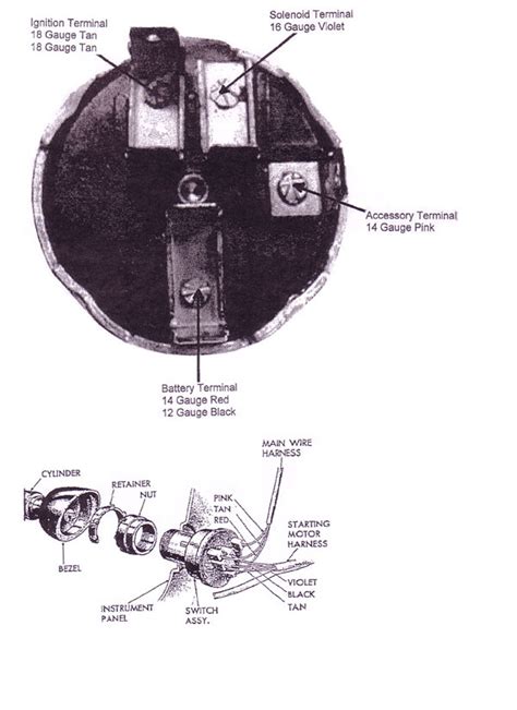 1957 Chevy Ignition Switch Wiring Diagram Wiring Diagram