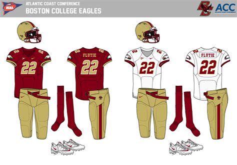 Explore key boston college information including application requirements, popular majors, tuition, sat scores, ap credit policies, and more. An Assortment of ACC Football Concepts - Concepts - Chris ...