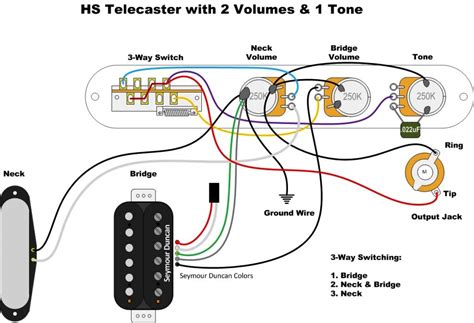 (it may be soldered directly to the back of volume pol). 2 Humbucker 1 Volume 2 Tone Standard 5 Way Switch Wiring Diagram Stewart Macdonald - Collection ...