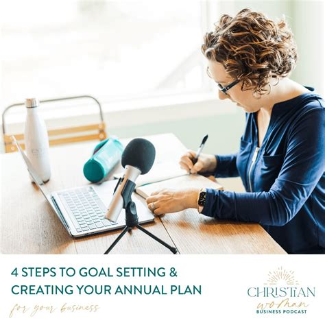 4 Steps To Goal Setting And Creating Your Annual Plan For Your Business