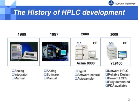 Ppt The New Yl9100 Hplc Powerpoint Presentation Free Download Id