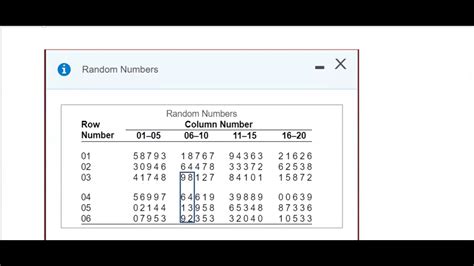 Random Number Table Example Youtube