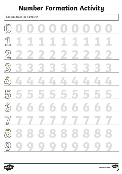 Number Formation Activity Worksheet To 9 Number Formation Number