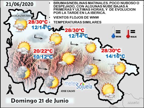 El Tiempo De Hoy En La Rioja 21062020 Comienza El Verano Con Tiempo