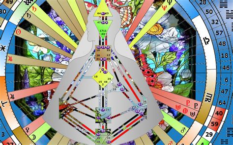 If your city does not appear in our database, please select the nearest larger city. Human Design Chart Free Explanation | Marian Mills ...