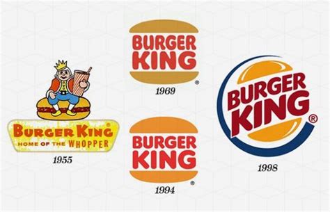 Pasku Diseño Evolución Del Logo De Burger King
