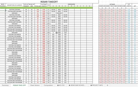 Rebar Takeoff Template Excel