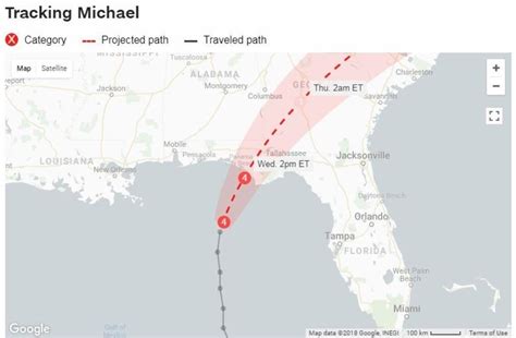 Hurricane Michael Nearing Landfall Could Be Florida Panhandle S Worst Storm In A Century Cbs