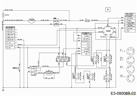 How To Find And Understand The Cub Cadet Rzt 50 Wiring Diagram