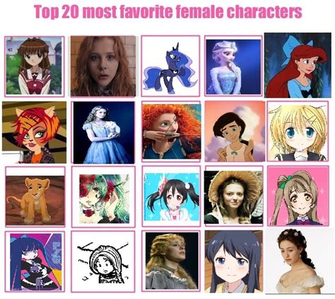 Top 20 Favorite Female Characters By Tenshika11 On Deviantart