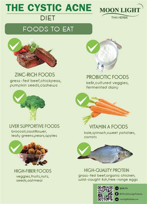 Struggling With Hormonal Acne Here Is A List Of Foods To Eat And Foods To Avoid Artofit