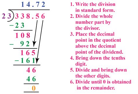 Division Decimal Numbers