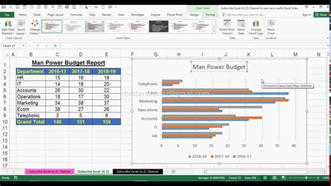 How To Create 3d Clustered Bar Chart In Ms Office Excel 2016 Youtube