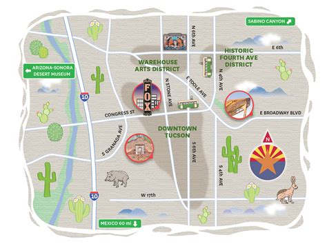 Tucson Downtown Map