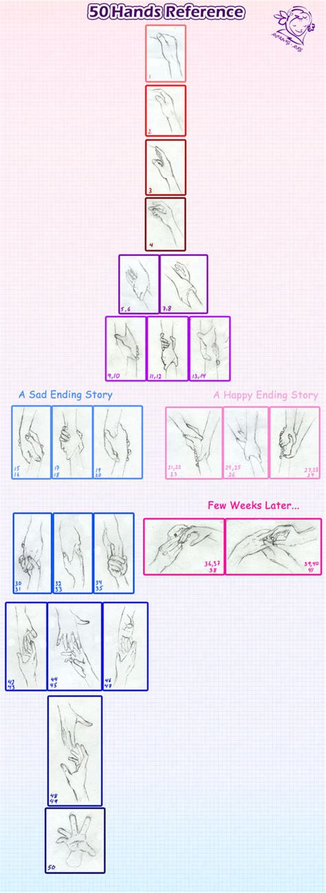 Hands Can Tell Their Own Story 50 Hands Reference By Spring Sky On