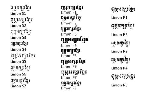 How To Install Limon Khmer Fonts
