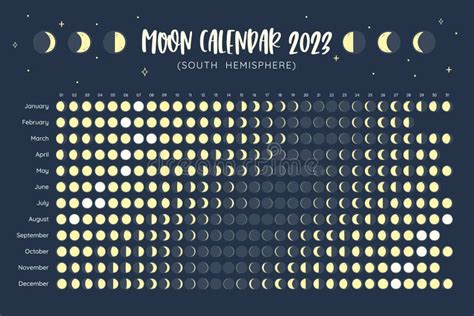 Full Moon Schedule 2023 2023