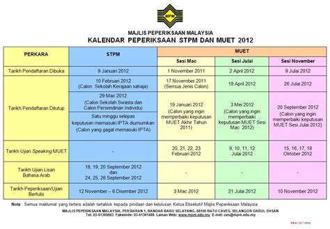 Sekolah › borang permohonan rayuan tingkatan 6 2021 (form 6). Sekolah Yang Menawarkan Tingkatan 6 Berasrama - Perokok p
