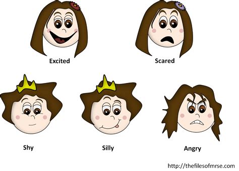 Feelings Clipart Non Verbal Communication Cartoon Transparent Png