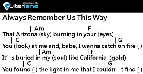 Lady Gaga Always Remember Us This Way 結他譜 Chord譜 吉他譜