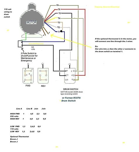 Wiring diagram for dayton ac electric motor. Need Wiring Diagram A Marathon Electric Motor