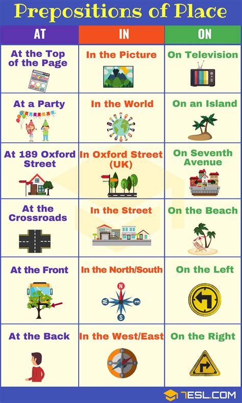 Learn English Prepositions With Pictures And Examples E S L E