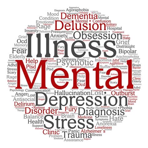 Mental Illness Word Cloud — Stock Photo © Design36 129362664