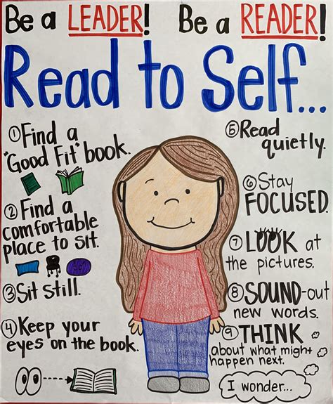 Read To Self Anchor Chart Read To Self Reading Anchor Charts