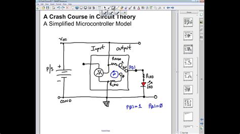12 A Crash Course in Electronic Systems Design Microcontroller 02 - YouTube
