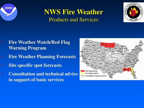 Ppt National Weather Service Fire Weather Program Powerpoint