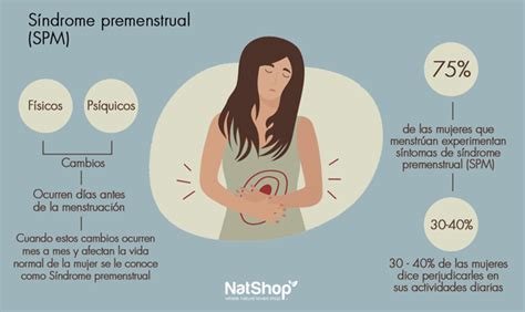 Formas Naturales De Reducir Los Síntomas Del Síndrome Premenstrual