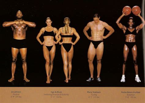 Pin On Amazing Remarkable Female Body Types Chart