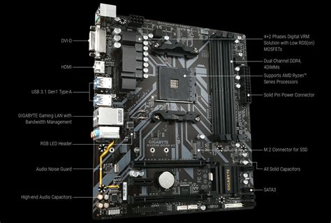 Gigabyte B450m Ds3h V2 Rev 10 Motherboard Micro Atx με Amd Am4