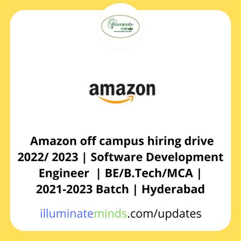 Amazon Off Campus Hiring Drive 2022 2023 Software Development