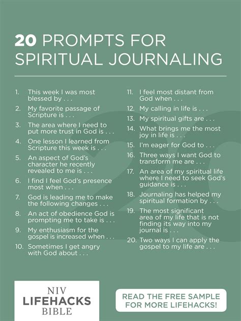 20 Prompts For Spiritual Journaling Journal Bible Journaling