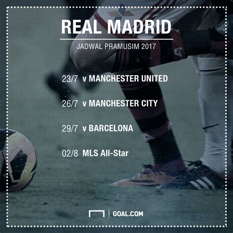 Полное название:real madrid club de fútbol. Jadwal Tur Pramusim Real Madrid