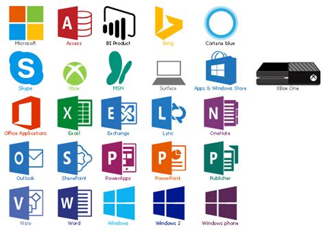 Design Elements Azure Architecture Microsoft Products Microsoft