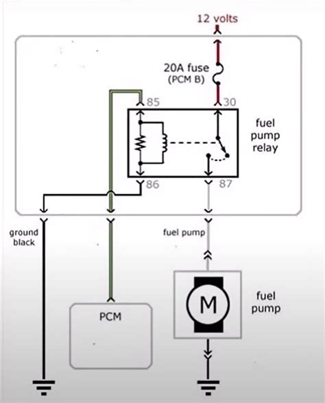 Tbi Fuel Pump Relay Bypass Common Issues And Solution