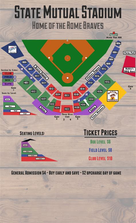 Stadium Seating Chart Rome Braves Tickets