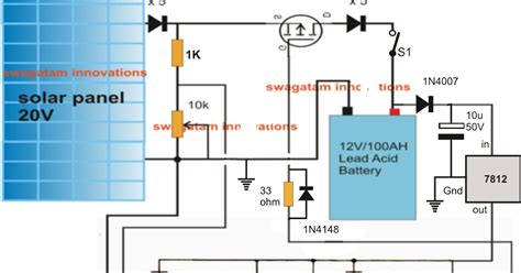 This is a simple solar charger circuit can be constructed using this circuit diagram.the nominal voltage of the solar the solar panel for this project is a typical solar module that consists of eight series connected solar cells. Simple Solar MPPT Circuit - Part 1 ~ Electronic Circuit ...