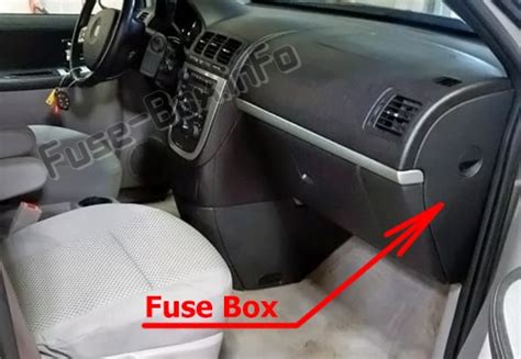 If your pontiac montana headlights or something else out of electrical system doesn't work, check the fusebox and if it is needed, make a replacement. Fuse Box Diagram Pontiac Montana SV6 (2005-2009)